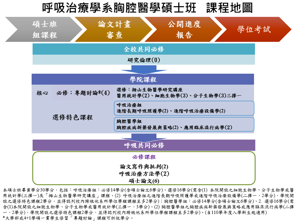 這是一張圖片